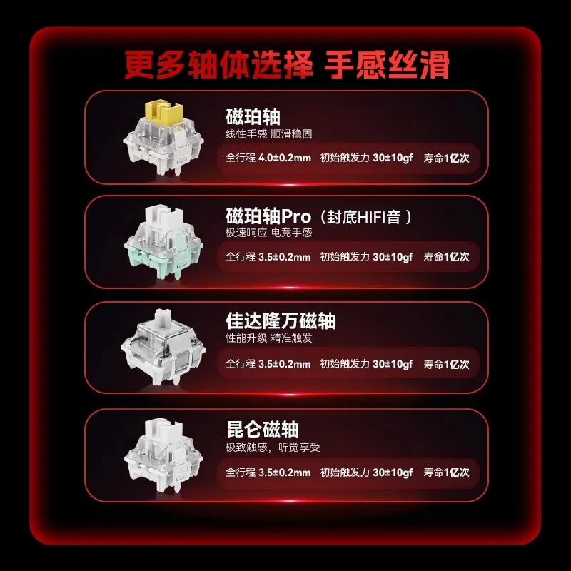 Madlion Mad 60He Magnetischer Schalter Mechanische Tastatur MAD68 Kabelgebundene Tastatur Mad60he Benutzerdefinierte MAD68he Esports Gamer Tastatur Geschenke