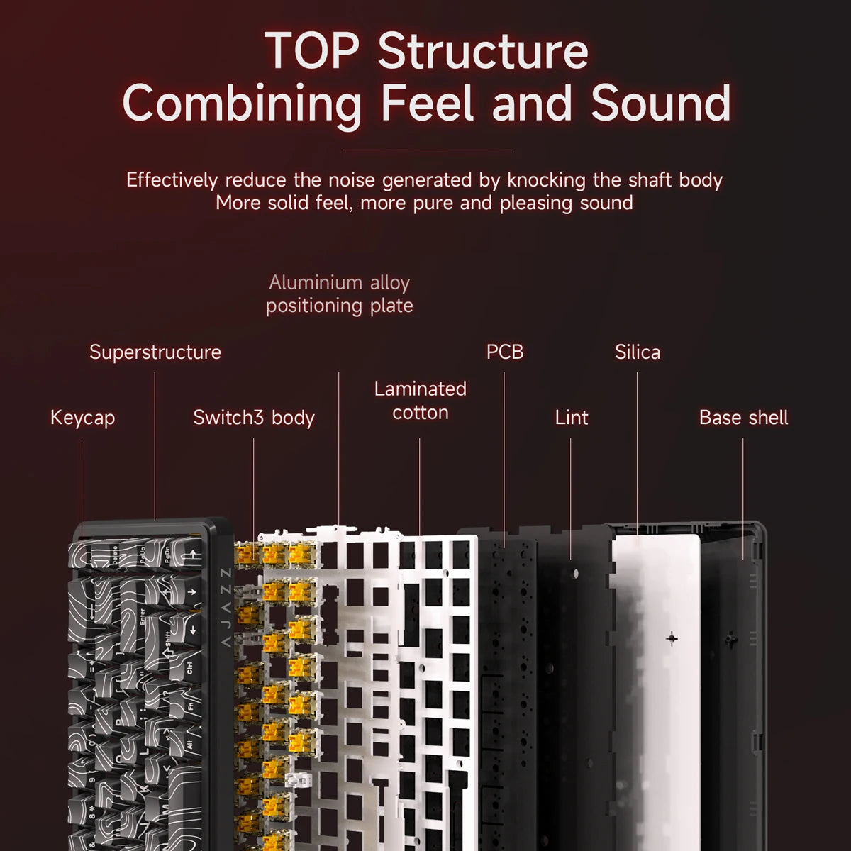 AJAZZ AK680 MAX Mechanische Tastatur mit Magnetischem Schalter, 60% Schnellschalter 0,01 mm 8K/1K Rückmeldung, 68 Tasten, kabelgebundene/kabellose Gaming-Tastatur